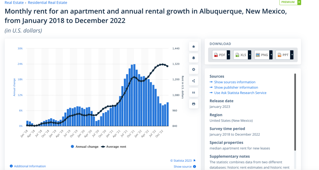 Push to force EV charging stations will only increase apartment rental